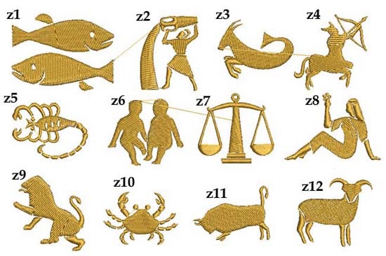 grafiki znaki zodiaku